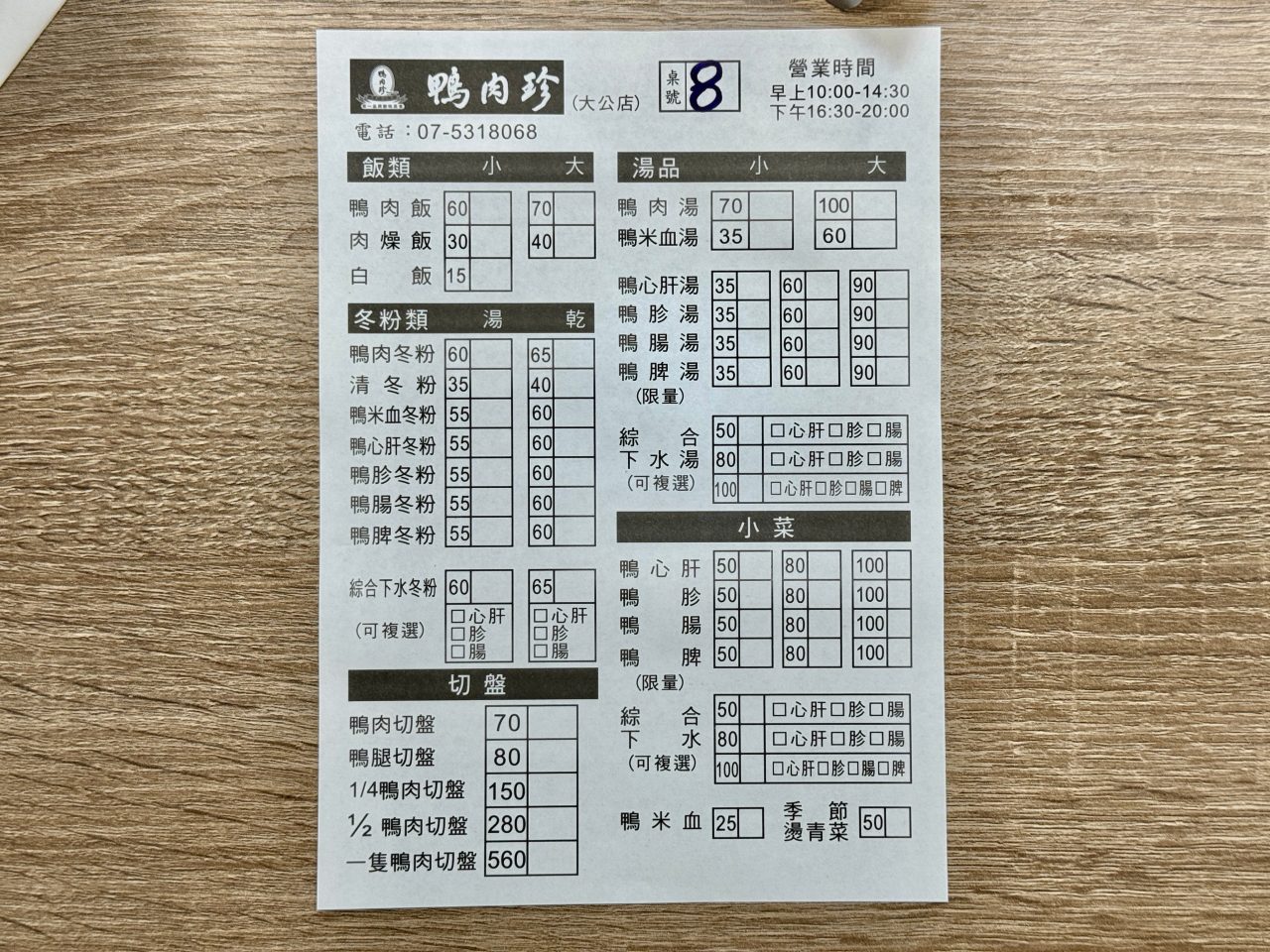 高雄鹽埕必吃美食 鴨肉珍大公店 （最新菜單） @高雄美食底對
