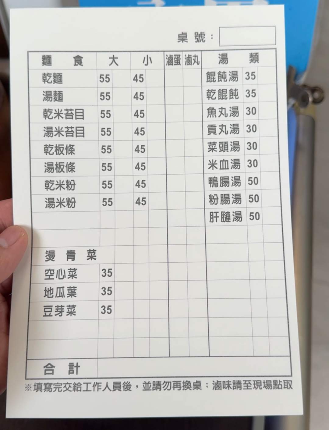『福安陽春麵』在第三十年老店 大骨湯自己撈 @高雄美食底對