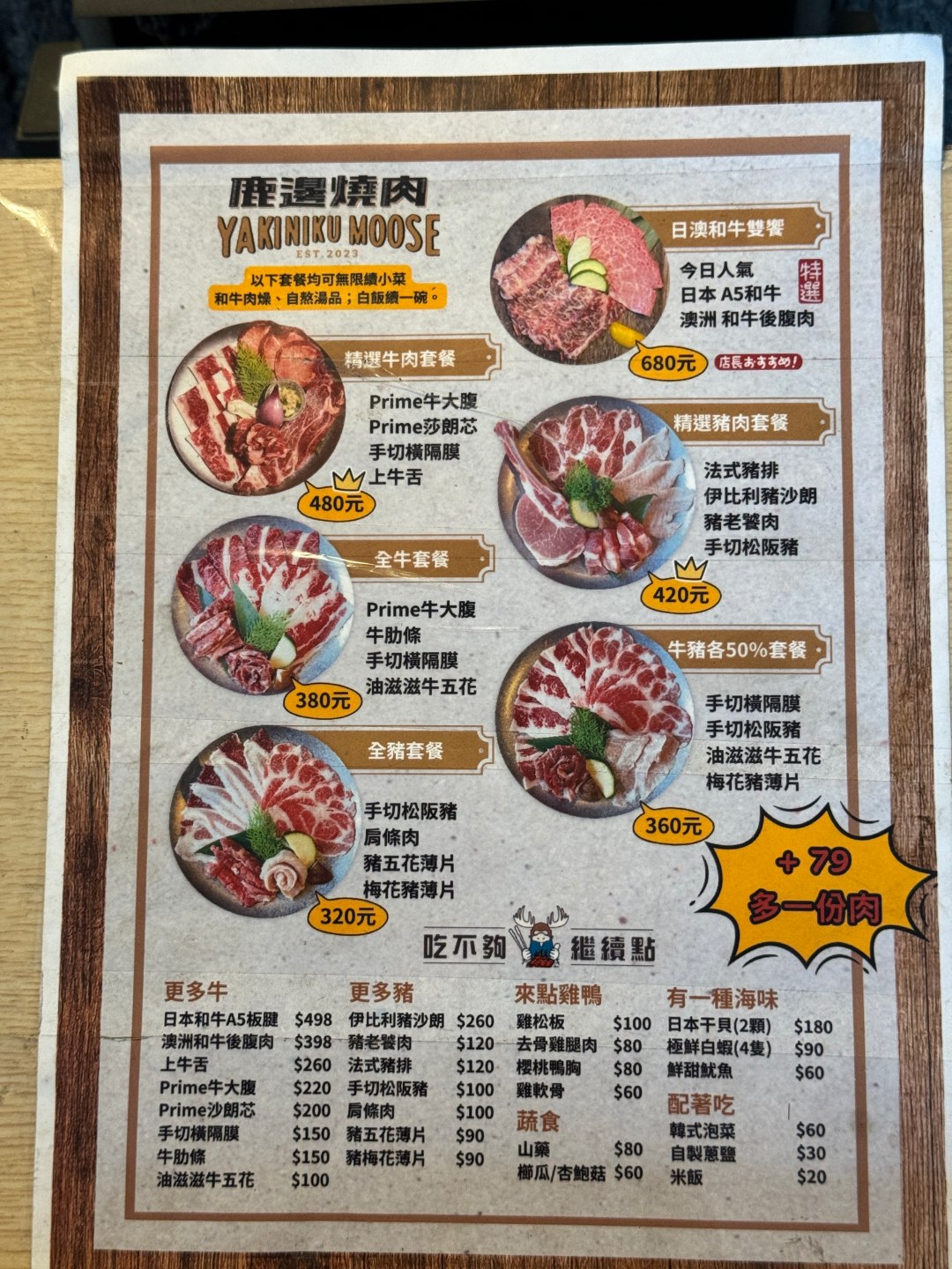 鹽埕宵夜燒肉『鹿邊燒肉』一人燒肉推薦 高雄平價燒肉 @高雄美食底對
