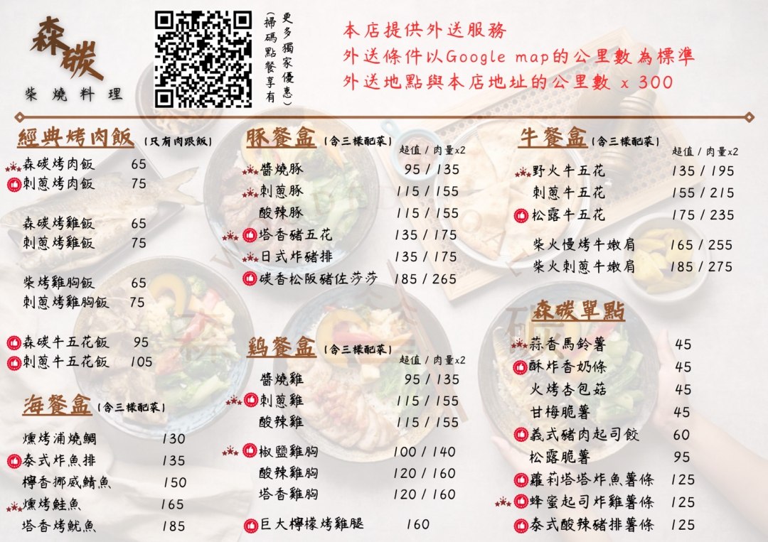 高雄直火柴燒餐盒『森碳』炭香燒肉餐盒 龍眼木直火碳烤 健康餐盒 @高雄美食底對