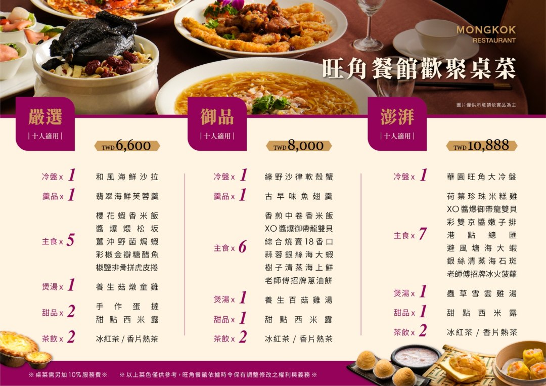低調港式餐廳『旺角餐館』生意超好港點真的很厲害！多人聚餐 高雄合菜推薦 高雄慶生 @高雄美食底對