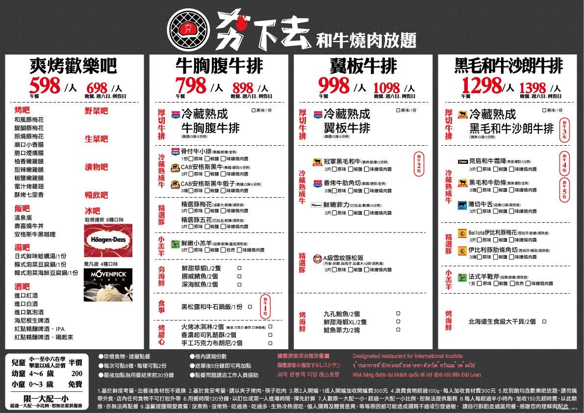 （有菜單）高雄最新燒肉吃到飽《夯下去》 馬辣集團旗下燒肉放題開箱 @高雄美食底對