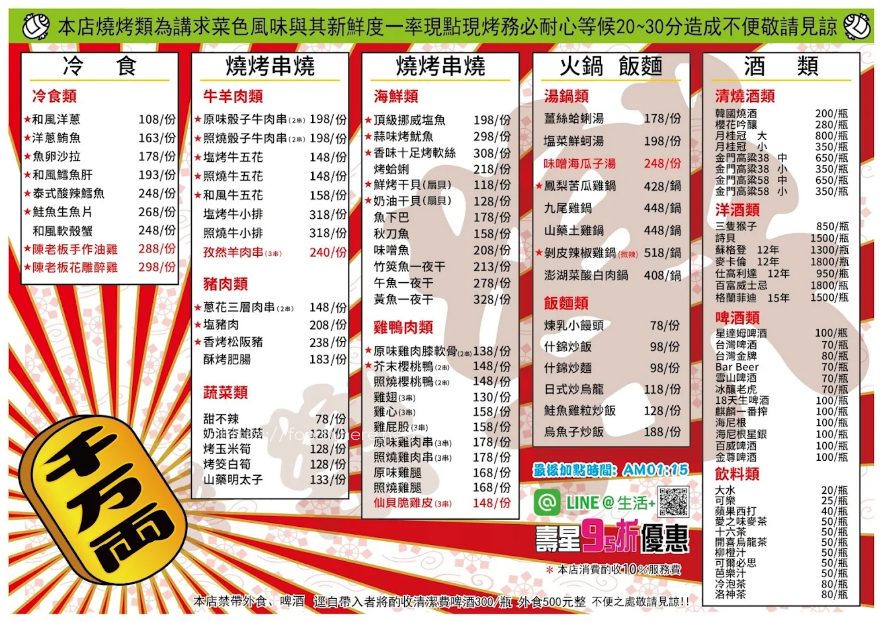 （有菜單）高雄必訪！《新樂園串燒屋》平價串燒熱炒菜色選擇爆多～高雄下班聚餐小酌首選 @高雄美食底對