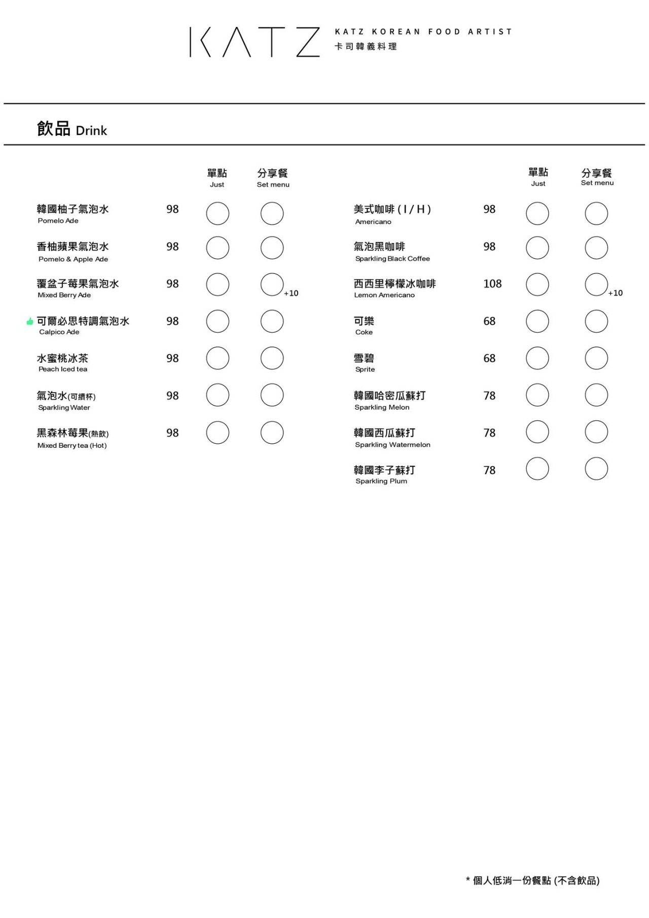 （有放菜單）高雄韓式義式混血餐廳《KATZ卡司》文化中心美食 義大利麵、披薩、炸雞都很好吃 @高雄美食底對
