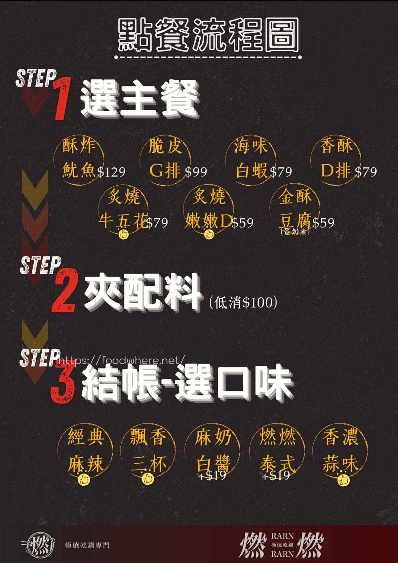 （有放菜單）高雄宵夜推薦《燃燃極燒乾鍋》整片炸雞排直接放進干鍋！大火爆炒還能選辣度，外帶內用都加分！ @高雄美食底對