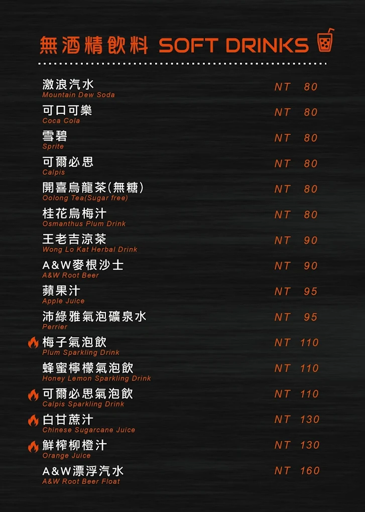 （完整菜單）最強左營燒肉餐酒館《UNCLE SHAWN》專人桌邊代烤，包廂訂位聚餐首選，燒肉、日料、酒水一次到位！ @高雄美食底對