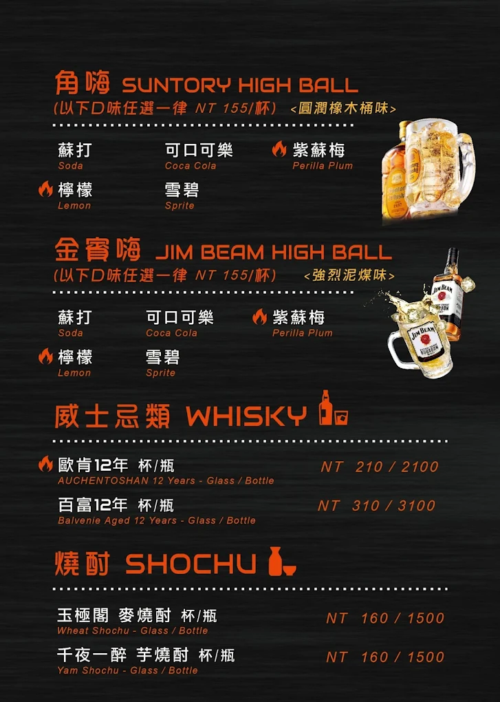 （完整菜單）最強左營燒肉餐酒館《UNCLE SHAWN》專人桌邊代烤，包廂訂位聚餐首選，燒肉、日料、酒水一次到位！ @高雄美食底對