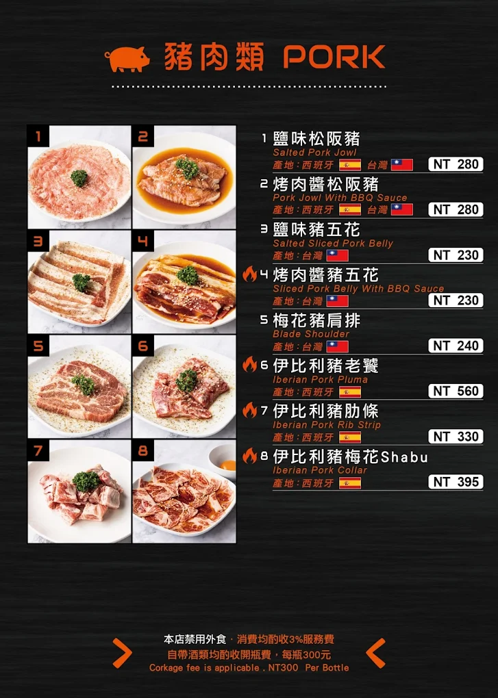（完整菜單）最強左營燒肉餐酒館《UNCLE SHAWN》專人桌邊代烤，包廂訂位聚餐首選，燒肉、日料、酒水一次到位！ @高雄美食底對