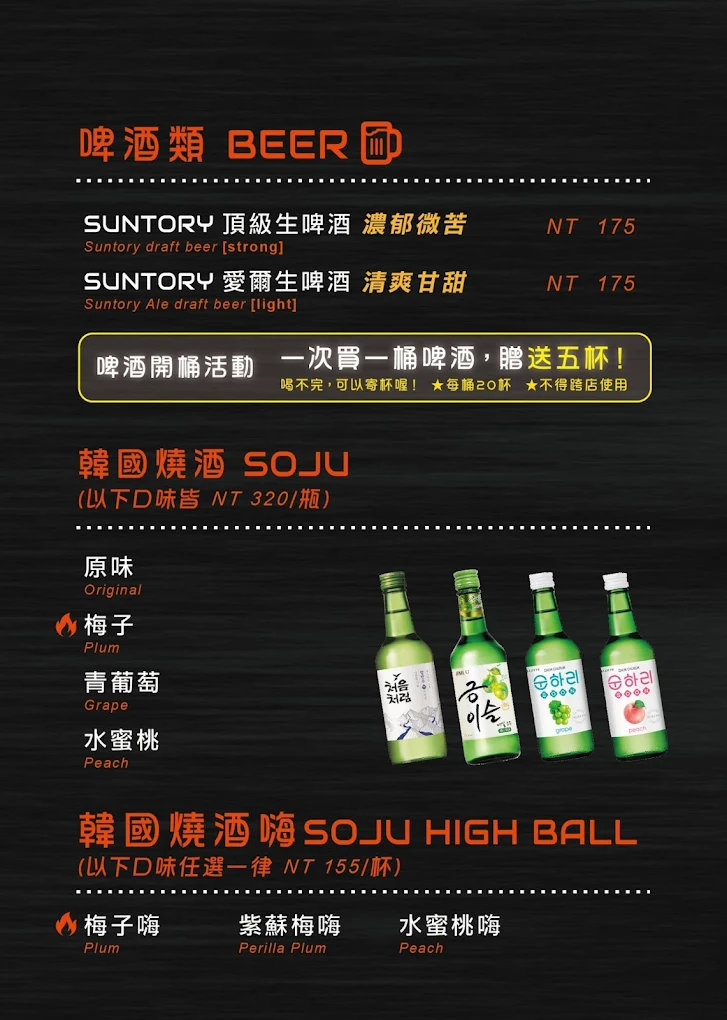 （完整菜單）最強左營燒肉餐酒館《UNCLE SHAWN》專人桌邊代烤，包廂訂位聚餐首選，燒肉、日料、酒水一次到位！ @高雄美食底對