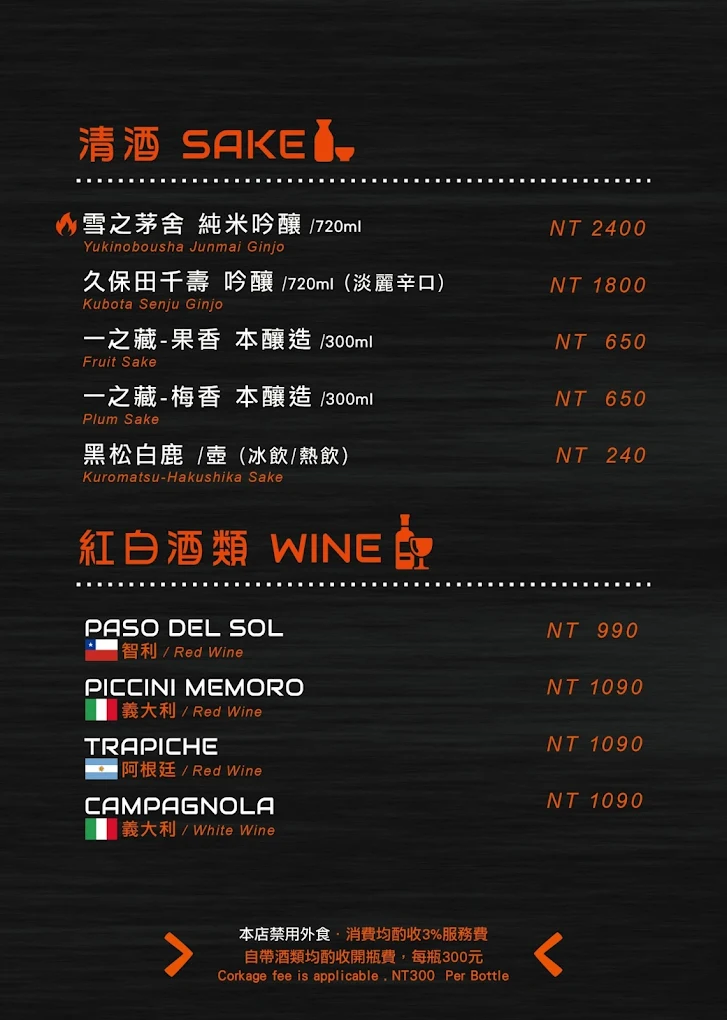 （完整菜單）最強左營燒肉餐酒館《UNCLE SHAWN》專人桌邊代烤，包廂訂位聚餐首選，燒肉、日料、酒水一次到位！ @高雄美食底對