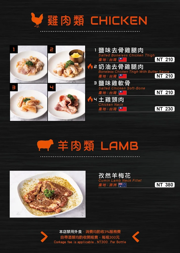 （完整菜單）最強左營燒肉餐酒館《UNCLE SHAWN》專人桌邊代烤，包廂訂位聚餐首選，燒肉、日料、酒水一次到位！ @高雄美食底對