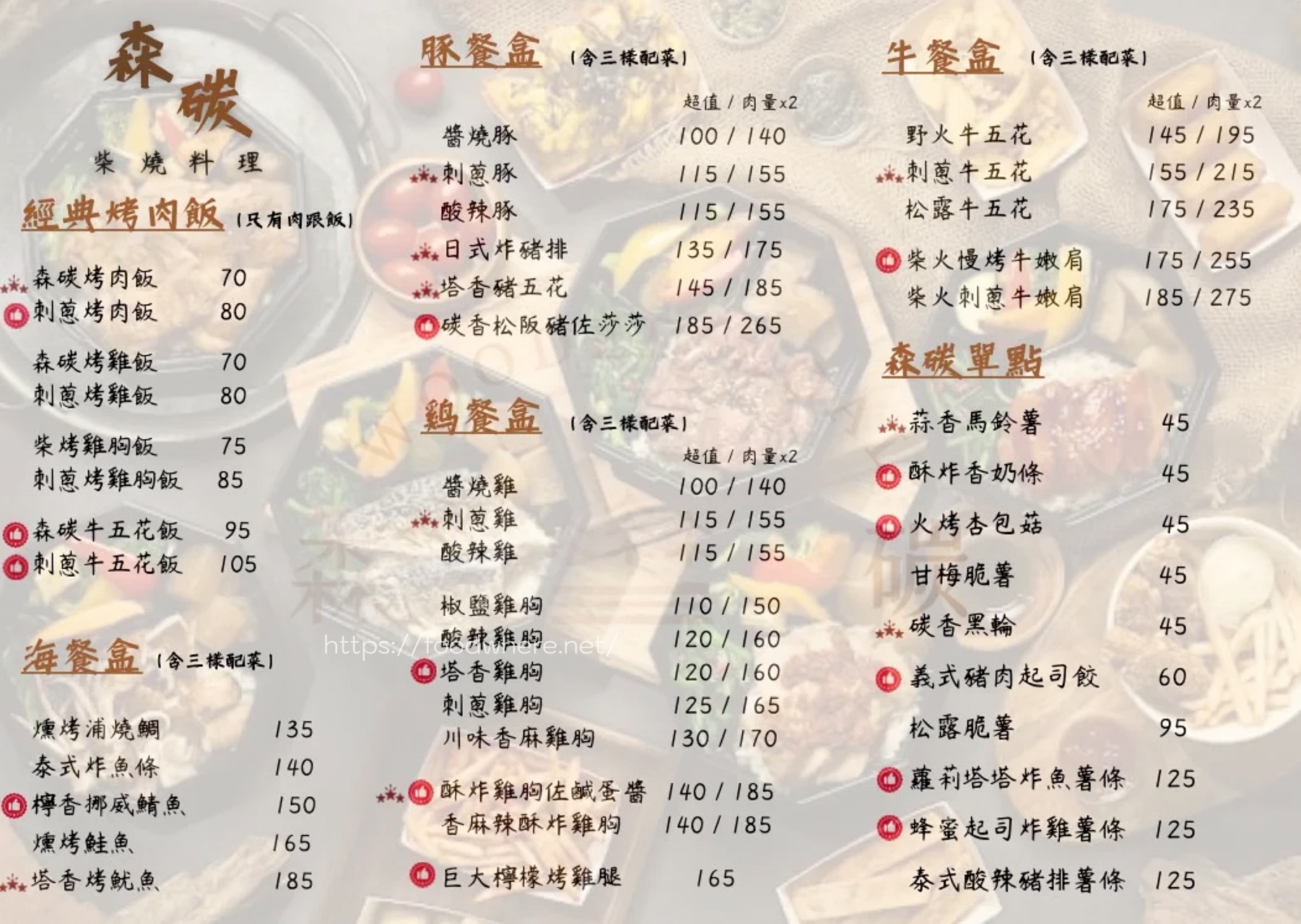 高雄餐盒推薦《森碳柴燒手作餐盒》龍眼木燻烤的驚人肉量餐盒！ @高雄美食底對