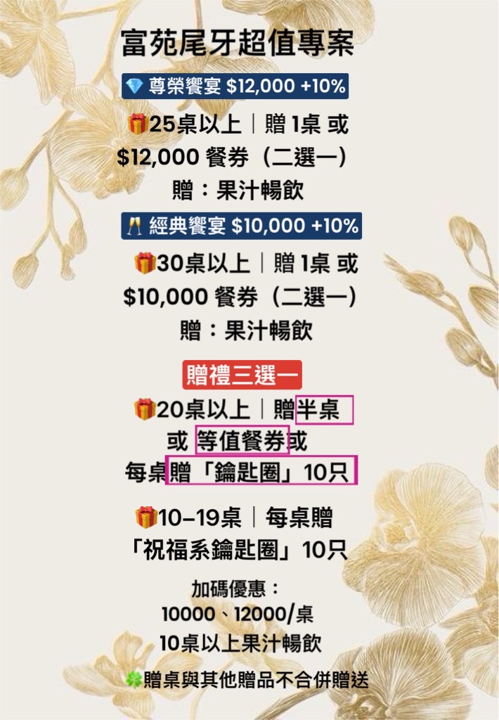 高雄尾牙聚餐推薦《富苑喜宴會館》片皮鴨二吃太驚艷！滿滿港味桌菜讓人吃到意猶未盡 @高雄美食底對