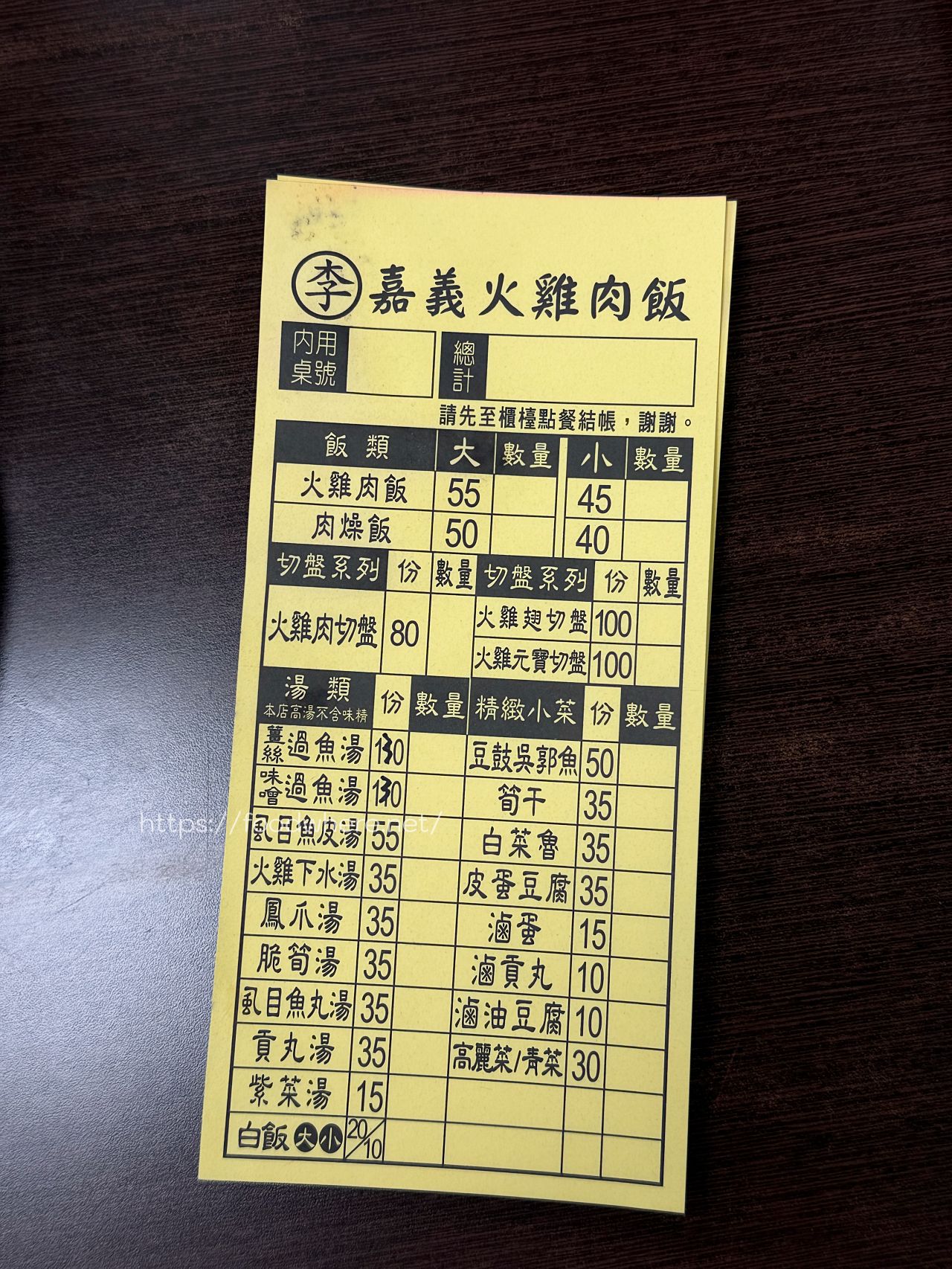 高雄鳳山小吃推薦《嘉義李火雞肉飯》油亮火雞肉飯 嘉義口味 @高雄美食底對