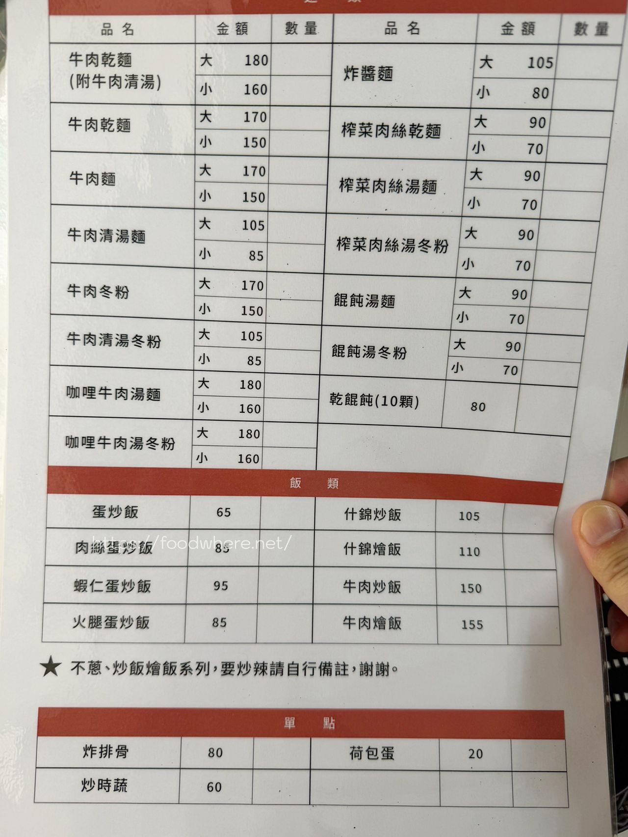 （最新菜單）高雄苓雅美食《鄧記家常牛肉麵》必點手工炸醬麵，加顆半熟荷包蛋超對味！ @高雄美食底對