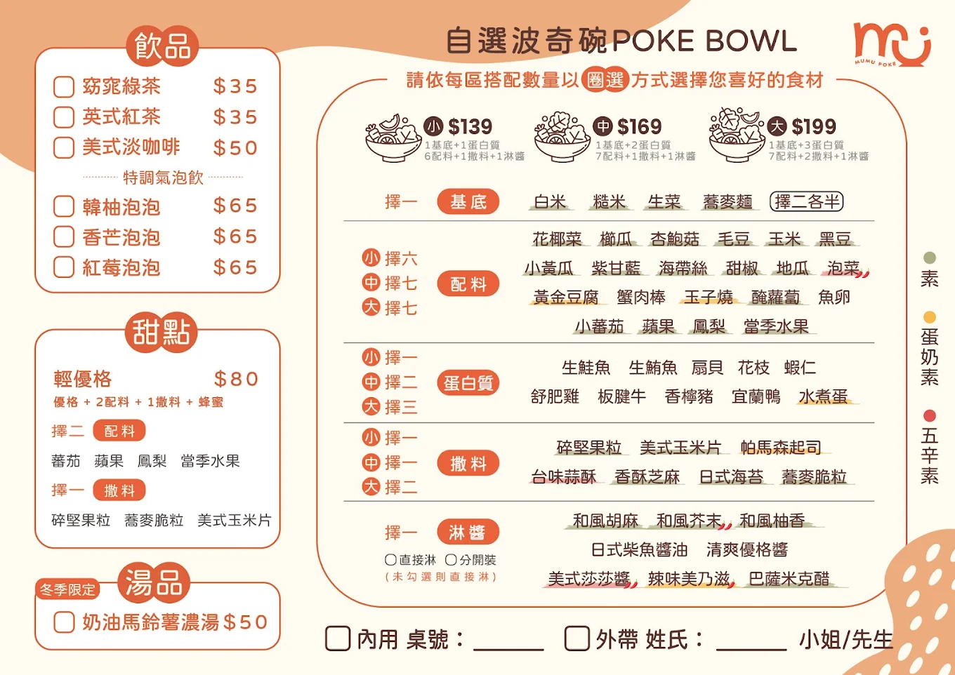 （有菜單）高雄三民美食《MUMU POKE 十全美都店》波奇控愛店開新分店了！環境超 Chill、配料多到選不完 @高雄美食底對