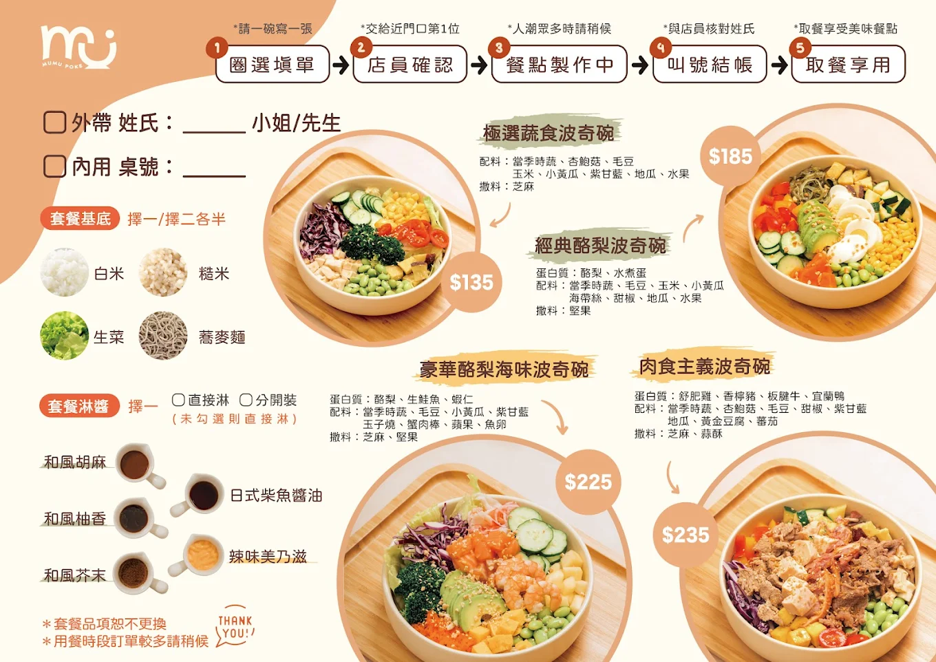 （有菜單）高雄三民美食《MUMU POKE 十全美都店》波奇控愛店開新分店了！環境超 Chill、配料多到選不完 @高雄美食底對