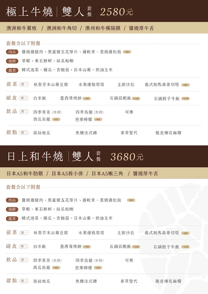（有放菜單）新興區燒肉《日日燒肉》套餐份量浮誇又有誠意，吃完真的會想二訪！ @高雄美食底對