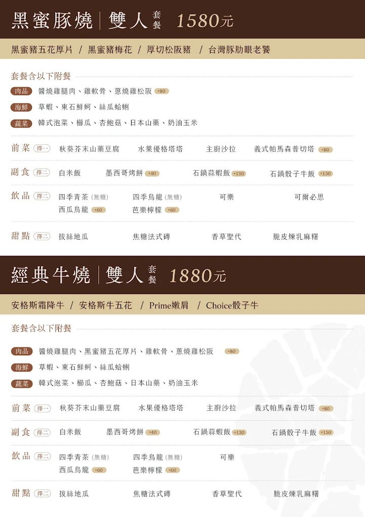 （有放菜單）新興區燒肉《日日燒肉》套餐份量浮誇又有誠意，吃完真的會想二訪！ @高雄美食底對