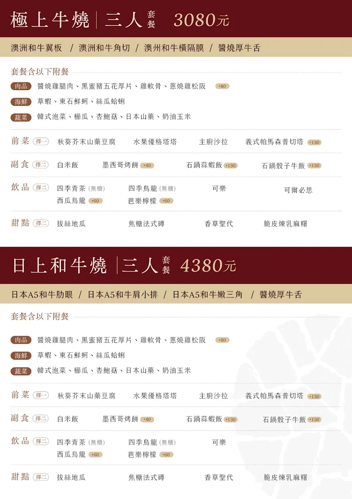 （有放菜單）新興區燒肉《日日燒肉》套餐份量浮誇又有誠意，吃完真的會想二訪！ @高雄美食底對