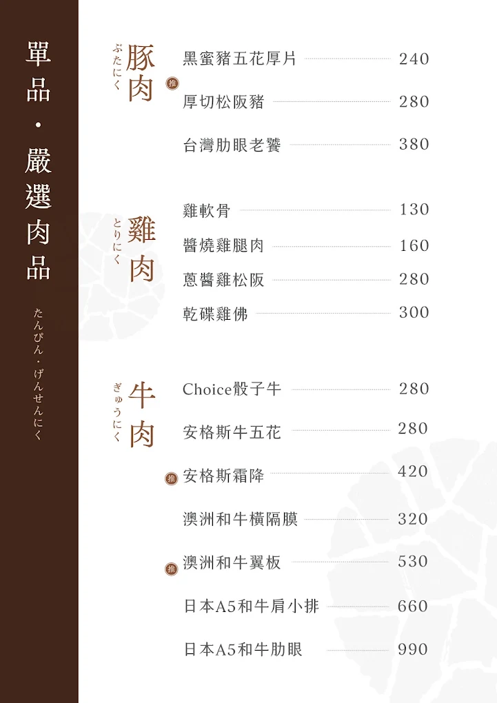 （有放菜單）新興區燒肉《日日燒肉》套餐份量浮誇又有誠意，吃完真的會想二訪！ @高雄美食底對